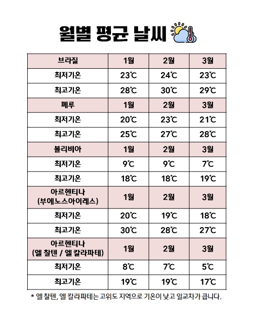 날씨.jpg
