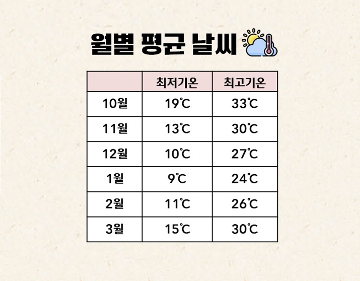 날씨.jpg