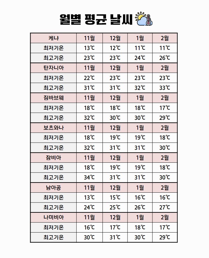 날씨.jpg
